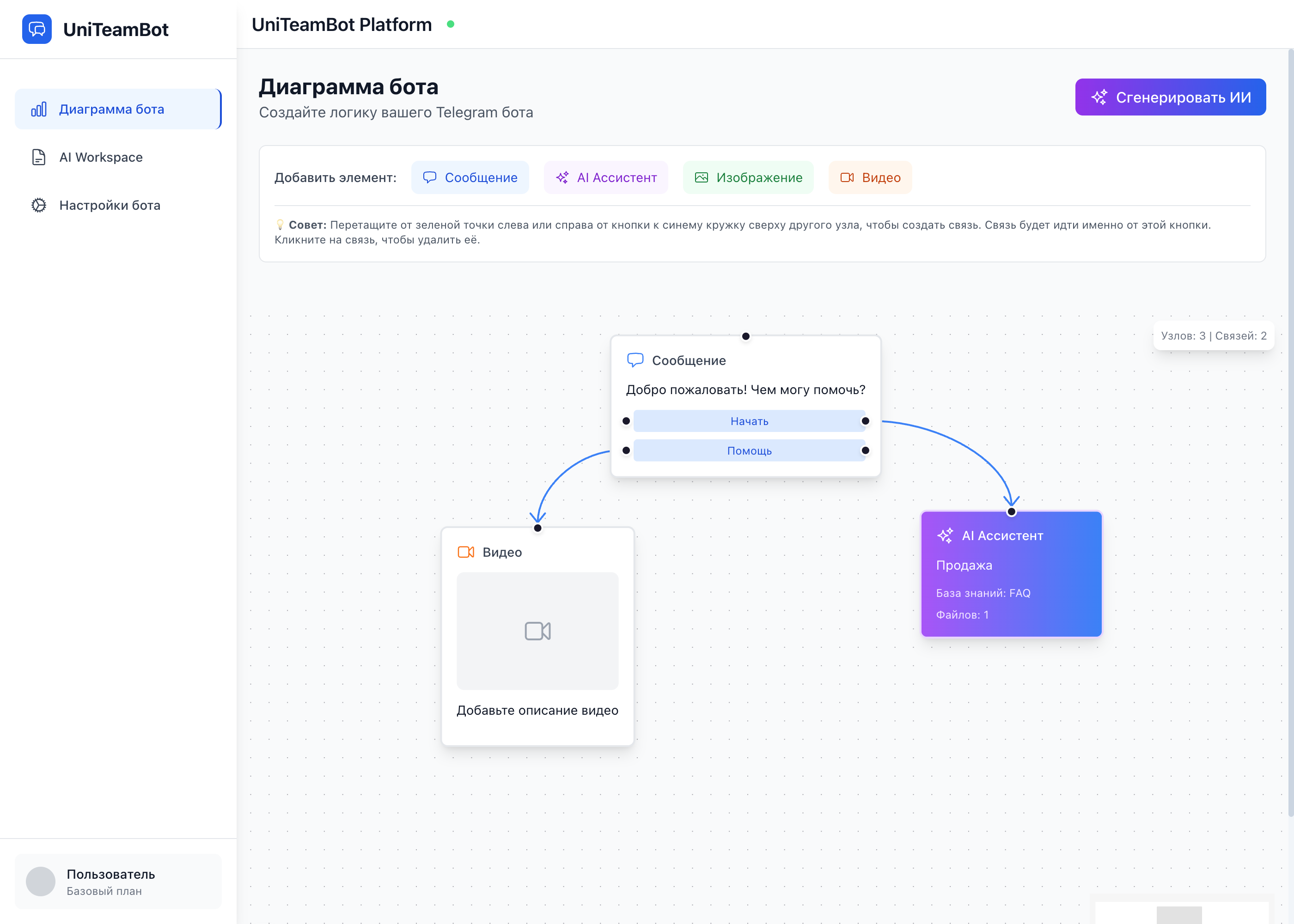 Скриншот платформы Telegram Bot